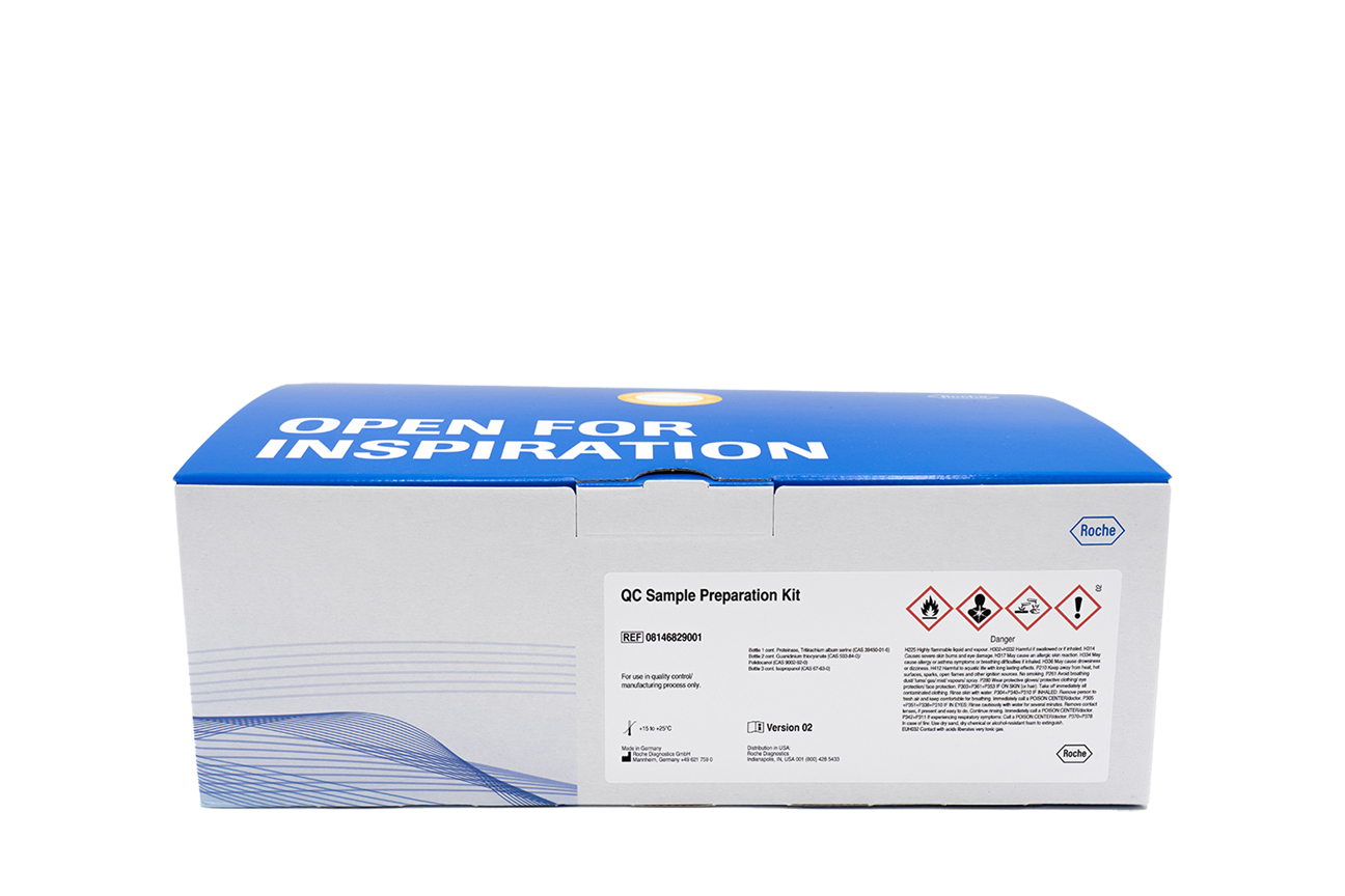 QC Sample Preparation Kit
