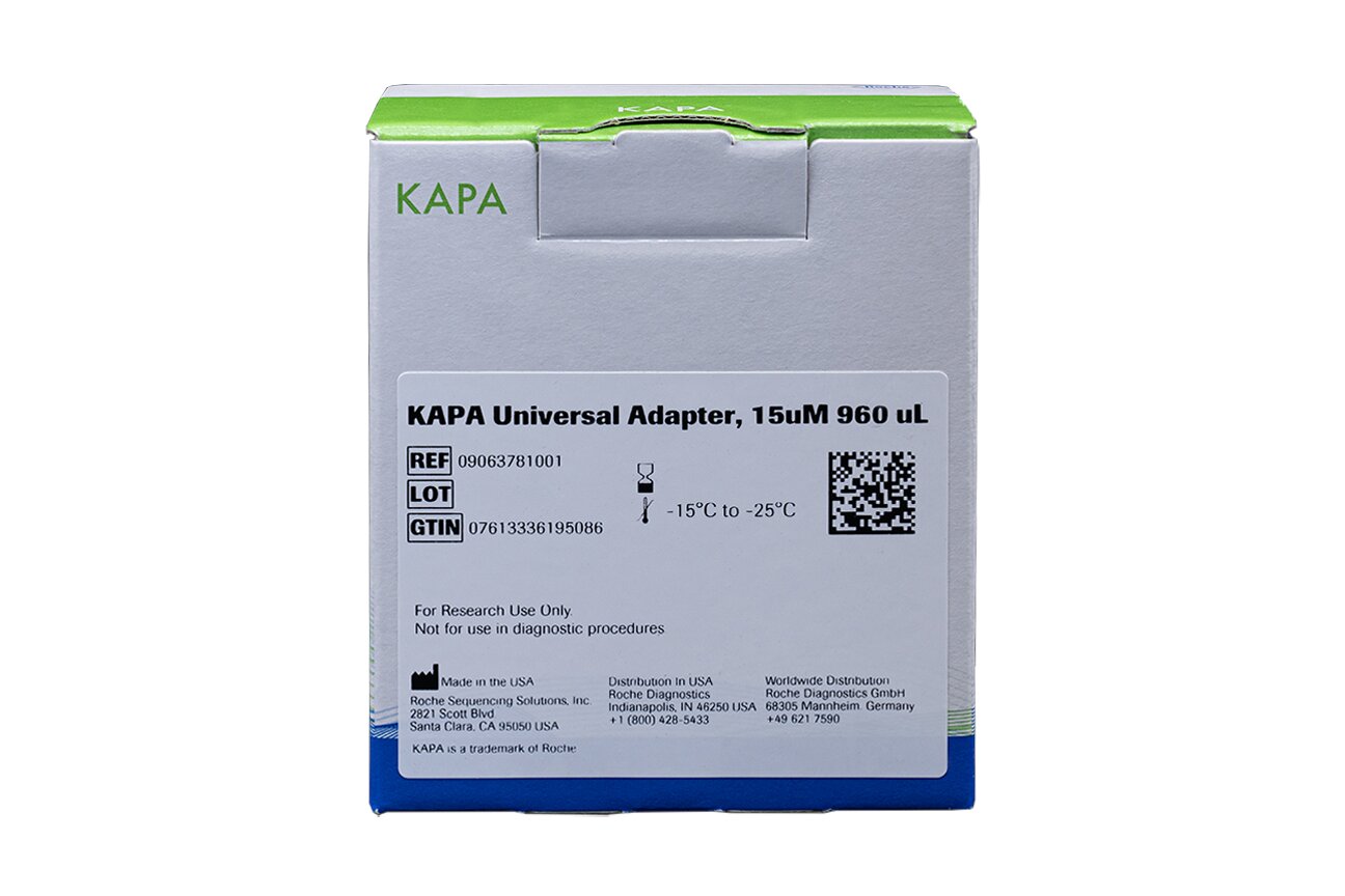 KAPA Adapters