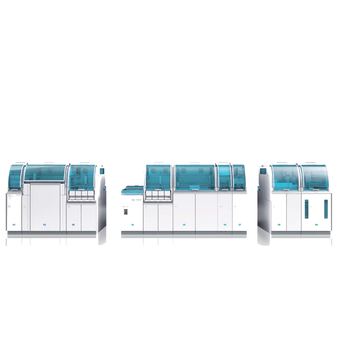 cobas® 8100 automated workflow series