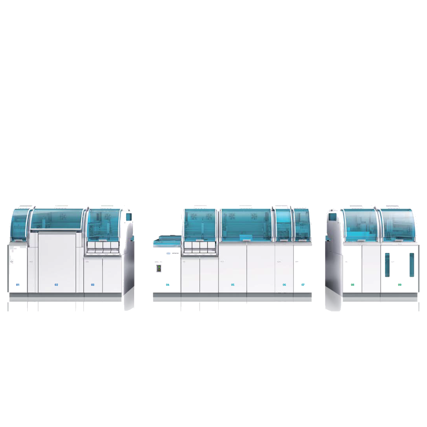 <b>cobas</b><sup>®</sup> 8100 automated workflow series